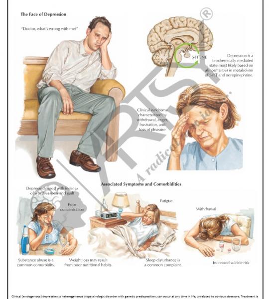 Pharmacology